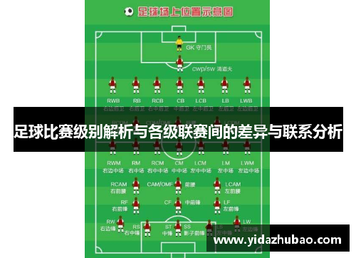 足球比赛级别解析与各级联赛间的差异与联系分析