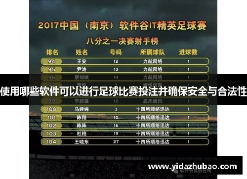使用哪些软件可以进行足球比赛投注并确保安全与合法性