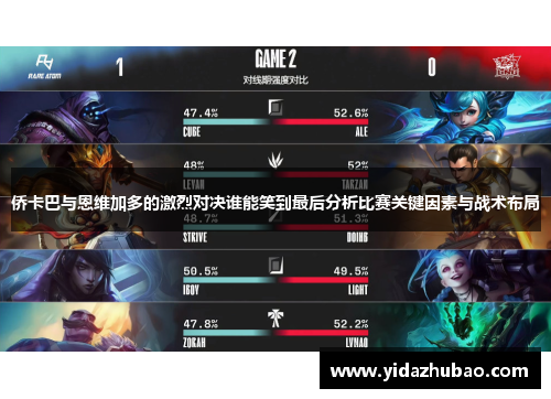侨卡巴与恩维加多的激烈对决谁能笑到最后分析比赛关键因素与战术布局